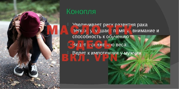 бутират Зеленокумск